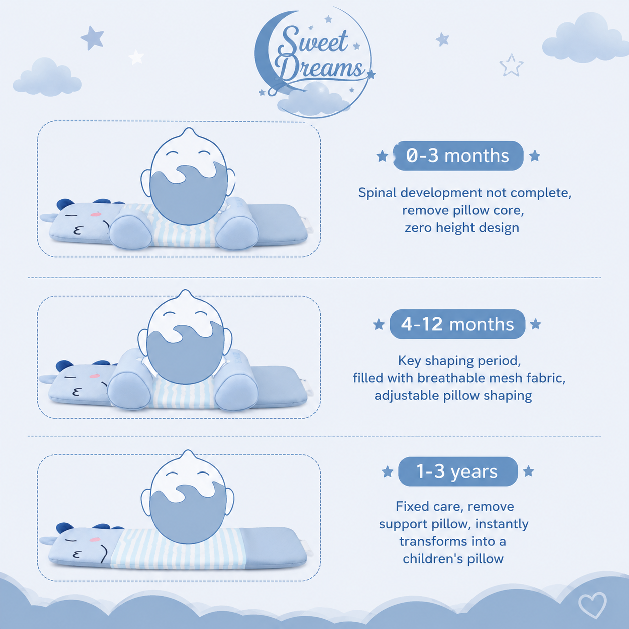 Baby Pillow - Sweet Dreams